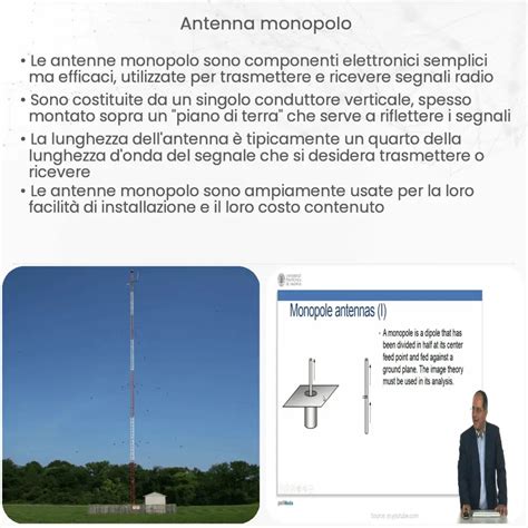 Antenna Monopolo Come Funziona Applicazione E Vantaggi