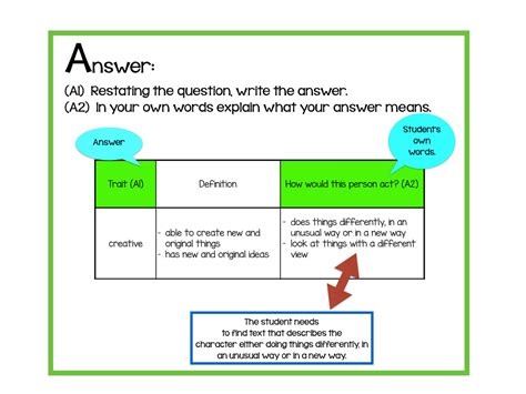 Improve Short Constructed Response Writing Sheas Classroom