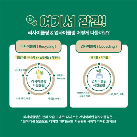 업사이클링 뜻 실천 Tip 리사이클링과 차이점 네이버 포스트