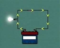 Electromotive Force