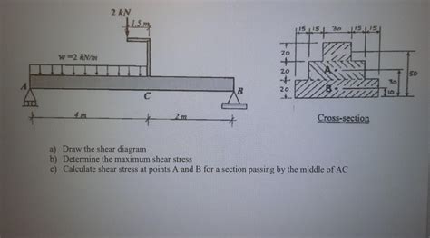 Solved a) Draw the shear diagram b) Determine the maximum | Chegg.com