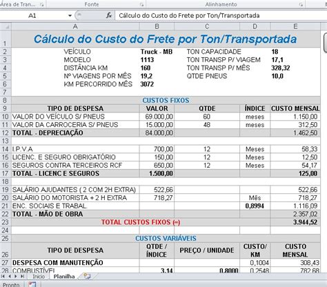 Guia Completo Para Calcular Corretamente O Frete Das Suas Entregas De