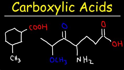 Naming Carboxylic Acids Iupac Nomenclature Youtube