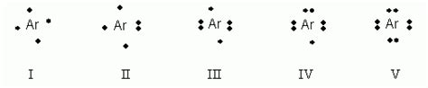 Argon Lewis Dot Structure