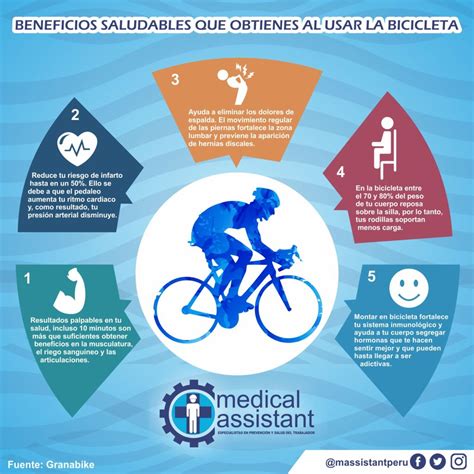 Dos Ruedas Saludables Conoce Los Beneficios De Montar En Bicicleta