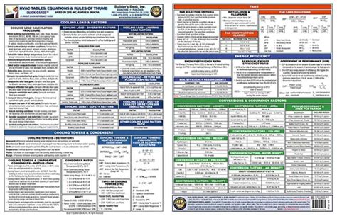 Helpful Reference Guides For Field Service Technicians Techtown