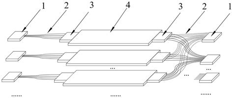 Combination Device Of Planar Optical Waveguide And Multi Core Optical