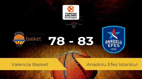 Valencia Basket Anadolu Efes Istanbul Resultado Resumen Y