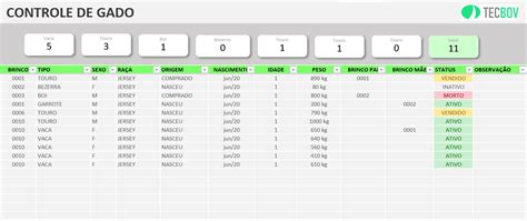 Planilha De Controle De Gado Leiteiro Em Excel Planilhasvc Porn Hot