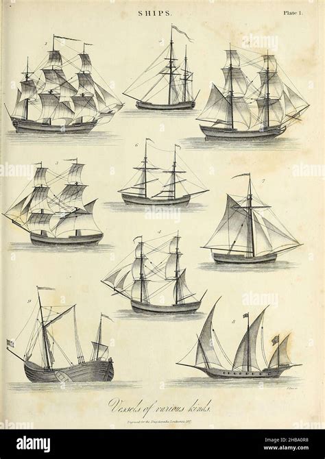 Types Of Sailing Ships