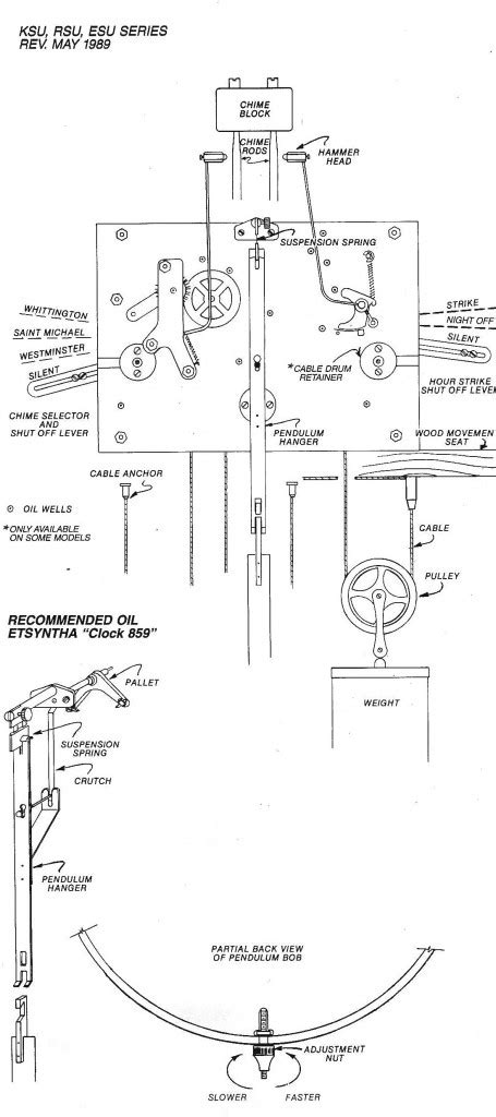 Movement Diagram Of A Grandfather Clock Movement The Clock Depot