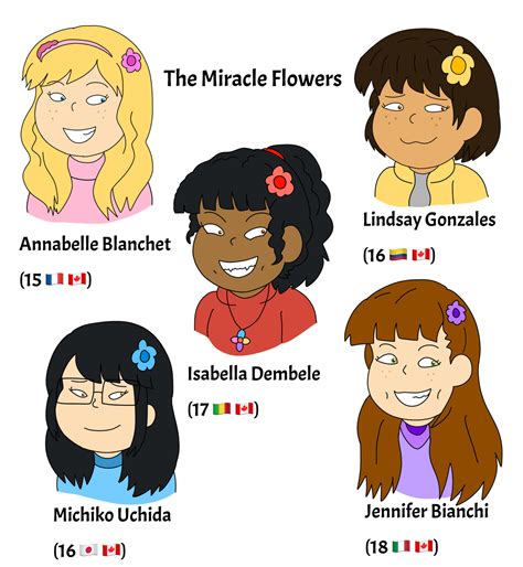 The Miracle Flowers Character Design By Shurikenpink On Deviantart