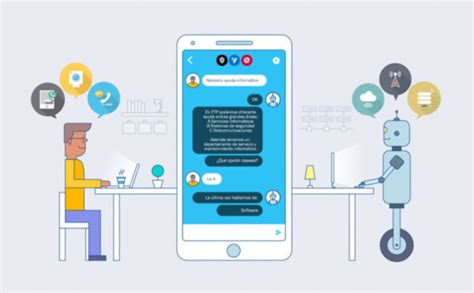 Importancia De Los Chatbots En Tu Estrategia De Marketing Taro Media