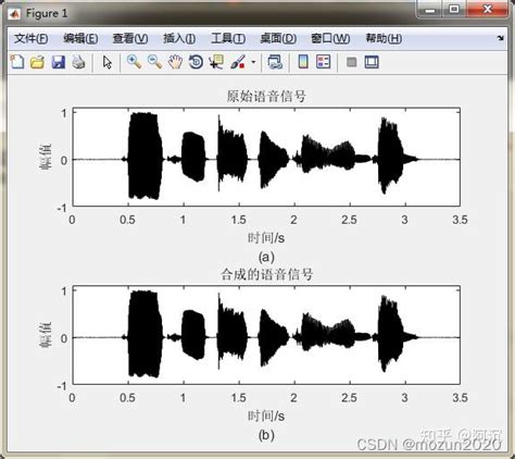 Matlab语音信号分析与合成（第二版）》：第10章 语音信号的合成算法 知乎