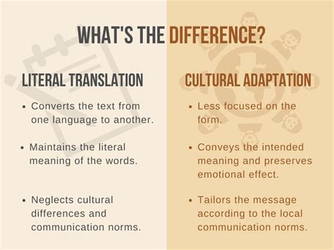 The Importance Of Cultural Sensitivity In Translation The Lote Agency