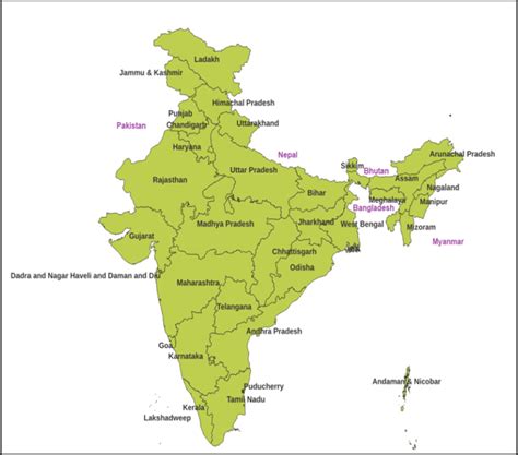 India Map States