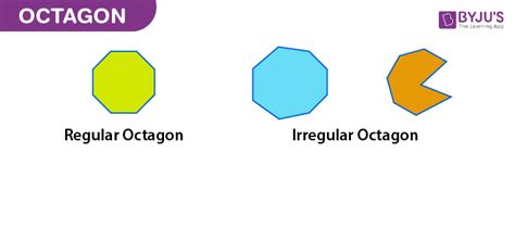 Octagon - Shape, Types, Properties, Formulas and Examples