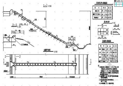 公路路基排水设计图全套14张 路桥节点详图 筑龙路桥市政论坛