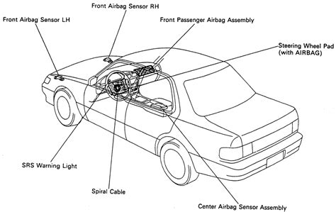 Repair Guides Supplemental Restraint System Air Bag General