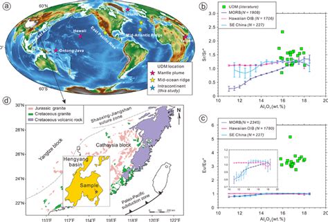 Global Distribution And Geochemical Features Of Ultradepleted Melts