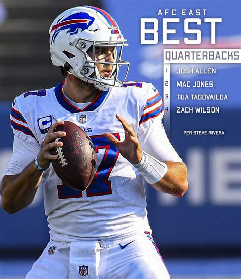 All Four AFC East Starting Quarterbacks Ranked | The Wright Way Network