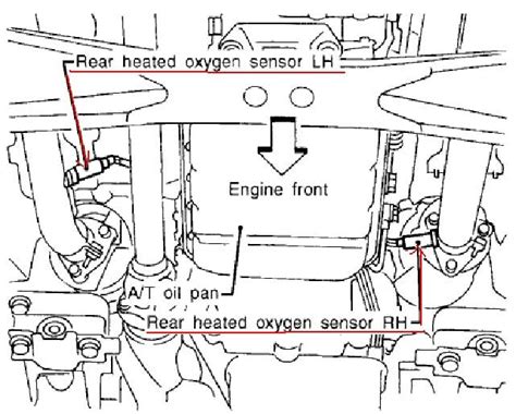 Nissan Pathfinder Oxygen Sensor Location And P1283 Code Justanswer