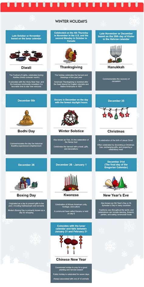 How to Celebrate Your Teams Diversity During the Holiday Season | Crestline