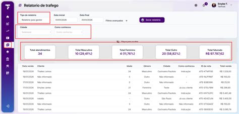 Relatorio De Trafego Pago - Relatório de Tráfego Pago – TenFront