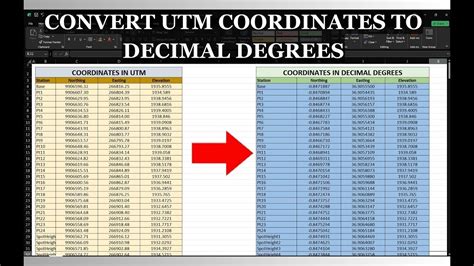 How To Convert UTM Coordinates To Decimal Degrees UTM To Long Lat