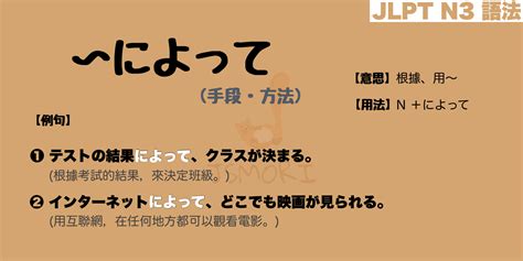 【n3 文法】〜によって 手段・方法（意思・用法・例句）