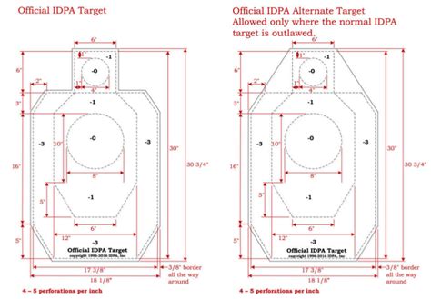 Everything You Need To Know About USPSA