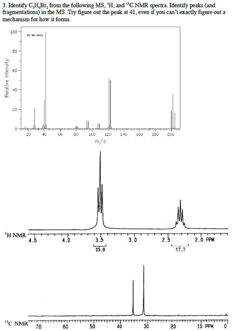 SOLVED Identify C H Br From The Following MS H And C NMR Spectra