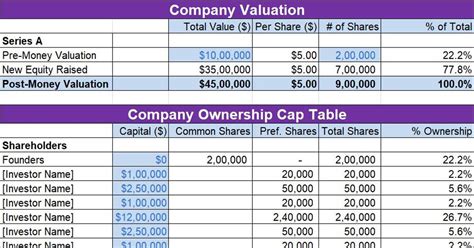 Capatilization Table Excel Template Quickly Create Accurate