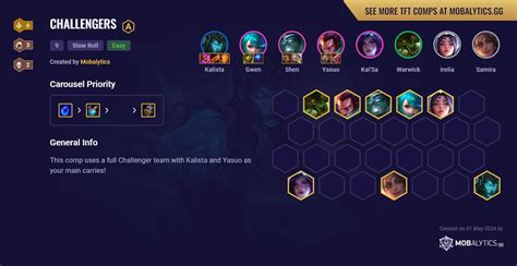 Challengers Tft Meta Comp Set Guide Mobalytics