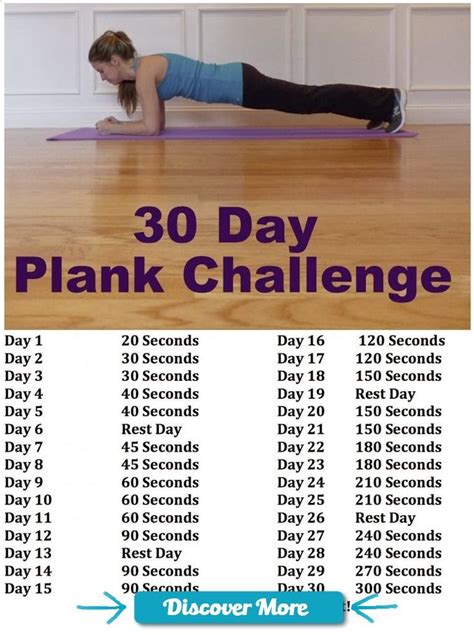 30 Day Plank Challenge Before And After