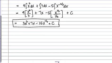 Power Rule Constant Multiple Rule And Sum Rule For Antiderivatives