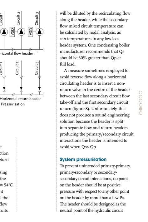 Best Practice Low Loss Headers Cibse Journal February