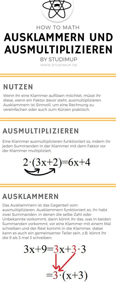 Ausklammern Und Ausmultiplizieren Spickzettel By Studimup