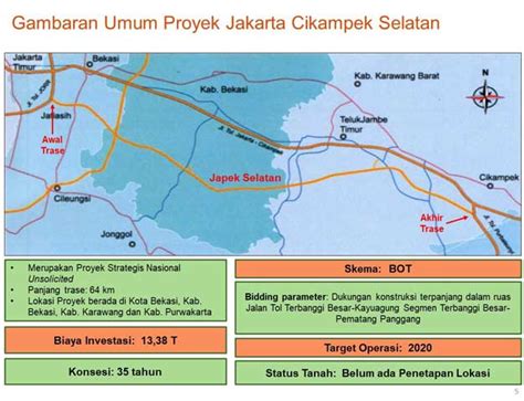 KPBU Jalan Tol Jakarta Cikampek Selatan