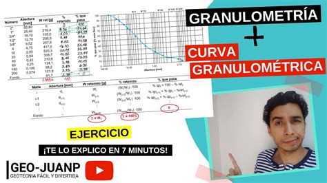 Cómo calcular la tabla de GRANULOMETRÍA y dibujar la CURVA