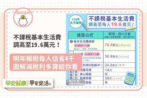 不課稅基本生活費調高，明年報稅一家四口省1 2萬元！減稅利多5情境算給你看