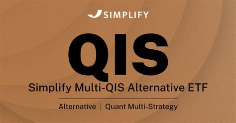 Qis Simplify Multi Qis Alternative Etf Simplify