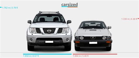 Dimensions Nissan Navara 2004 2014 Vs Alfa Romeo Alfetta GTV 1980 1986