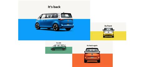 Poll - VW ID. Buzz Color Options: Which Are You Getting? | Volkswagen ...