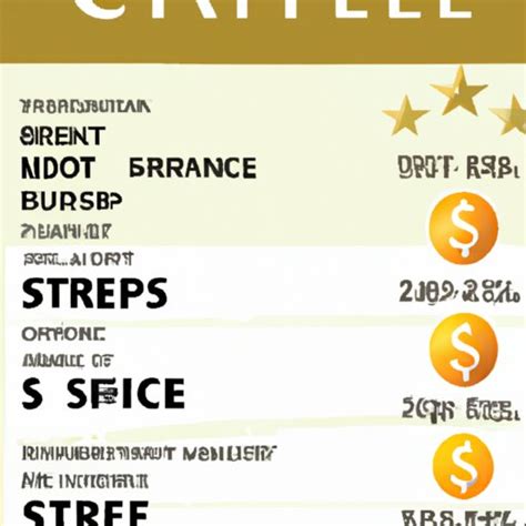 How Much Does Starbucks Cost An In Depth Look At Prices Around The