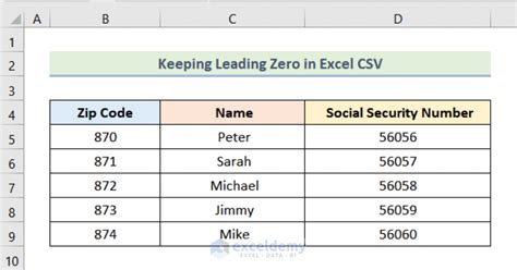 How To Keep Leading Zeros In Excel CSV 4 Easy Ways