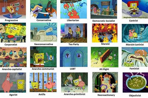 I Don T Even Know What Some Of These Are Spongebob Comparison Charts Know Your Meme