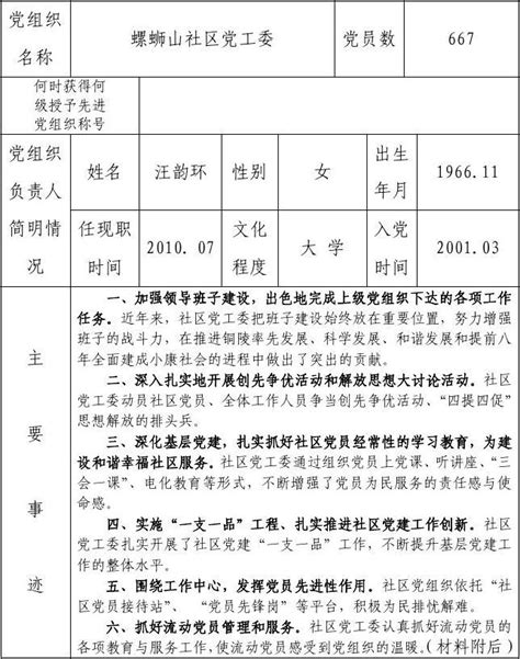 先进基层党组织推荐登记表word文档在线阅读与下载无忧文档