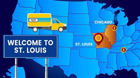 Chicago to St. Louis Movers & Cost (2022) | moveBuddha