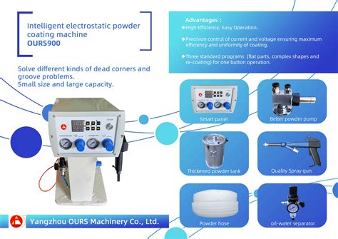 paint electrostatic 1